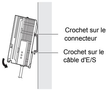 OMRON ZS-DSU - Procedure d-installation - 1