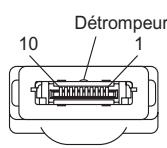 OMRON ZS-DSU - Affectations des broches du connecteur - 2