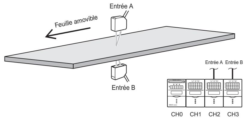 OMRON ZS-DSU - Enregistrement périodique continu - 1