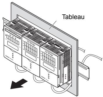 OMRON ZS-DSU - Sortez l'unité d'enregistrement de données et le contrôleur en appliquant une pression de l'arrière du tableau vers l'avant. - 1