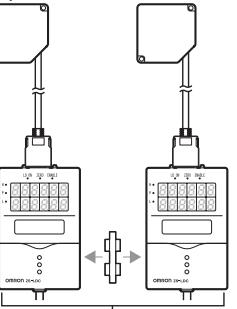 OMRON ZS-DSU - Configuration de base - 3