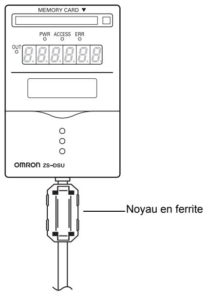 OMRON ZS-DSU - Fixation du noyau en ferrite - 1