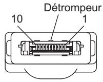 OMRON ZS-DSU - Câble RS-232C pour le raccordement à un PC - 2