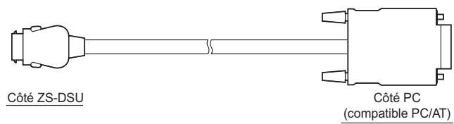 OMRON ZS-DSU - Affectations des broches du connecteur - 1