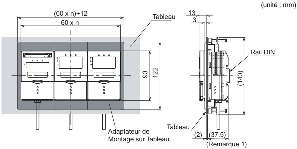 OMRON ZS-DSU - Adaptateurs sur Tableau - 1