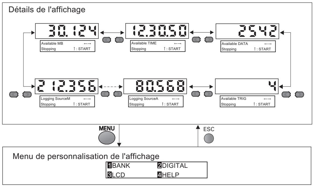 OMRON ZS-DSU - Mode RUN - 1