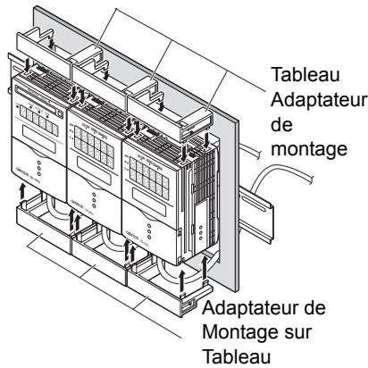 OMRON ZS-DSU - 3.Installez les petits adaptateurs de montage dans les quatre troughs sur l'unité d'enregistrement de données et les contrôleurs. - 2