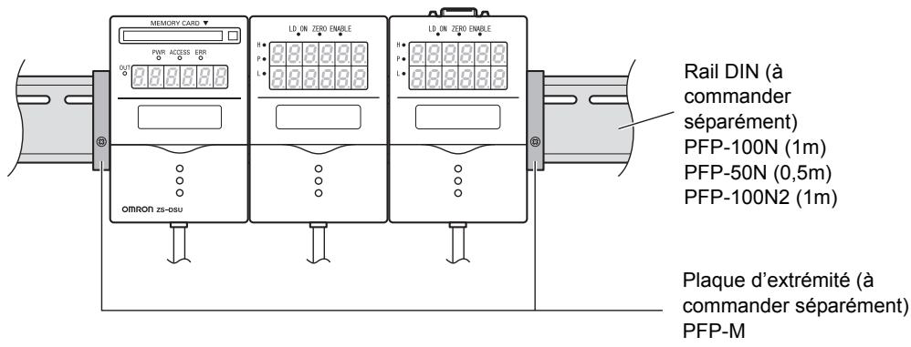 OMRON ZS-DSU - Installation sur le rail DIN - 1