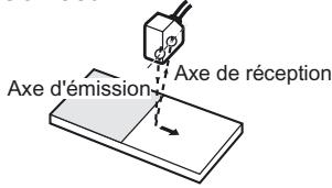 OMRON ZS-HL - - Limité entre une surface colorée/brillante - 2