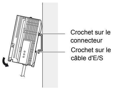 OMRON ZS-HL - Procedure d'installation - 1