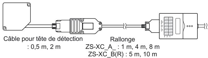 OMRON ZS-HL - Rallonge - 1