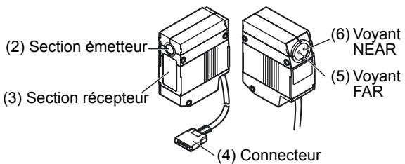 OMRON ZS-HL - Tête de détction - 2