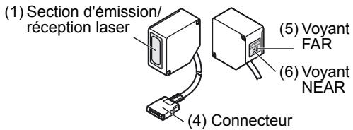 OMRON ZS-HL - Tête de détction - 5