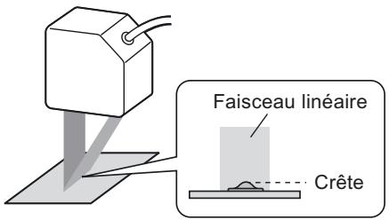 OMRON ZS-HL - Mesure du sommet 2 (crête) dans le faisceau linéaire - 1