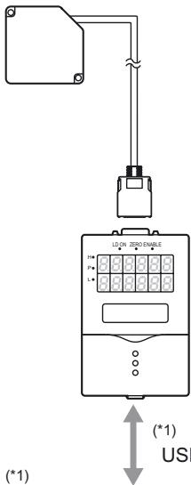 OMRON ZS-HL - Tête de détction - 1