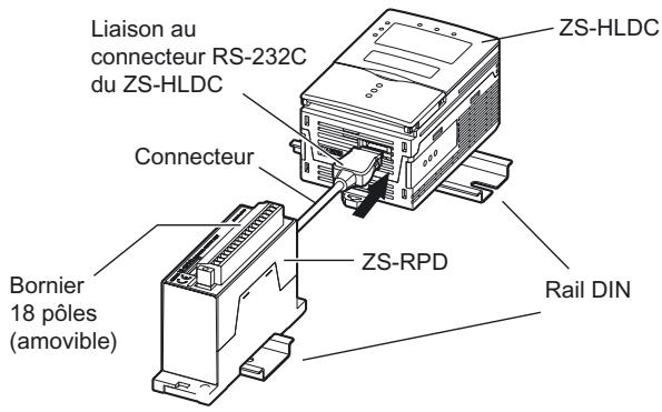 OMRON ZS-HL - ■ Raccordement d'une carte de sortie parallèle temps réel - 1