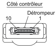 OMRON ZS-HL - Câble RS-232C pour le raccordement d'un automate/terminal programmable - 2