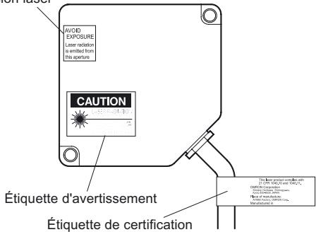 OMRON ZS-HL - - En cas d'utilisation du contrôleur de capteur aux États-Unis - 2