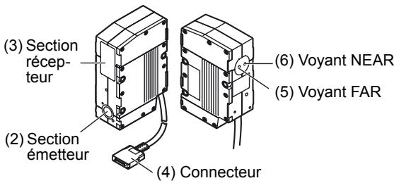 OMRON ZS-HL - Tête de détction - 4
