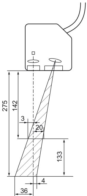 OMRON ZS-HL - Réglage des interférences mutuelles - 17
