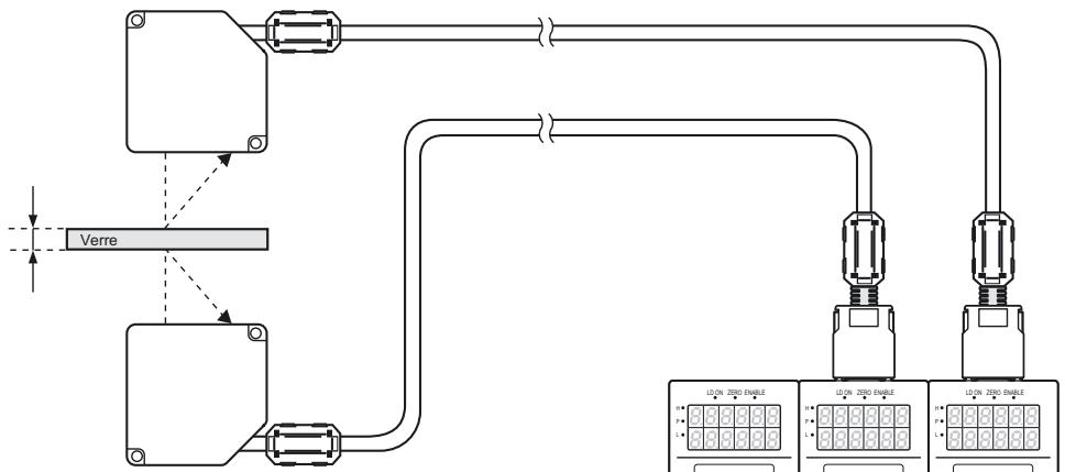 OMRON ZS-HL - Réglage de la prévention des interférences mutuelles - 1