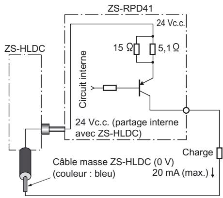OMRON ZS-HL - - Caracteristiques du circuit - 2