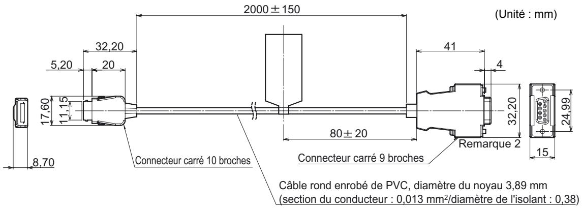 OMRON ZS-HL - Cable RS-232C - 2