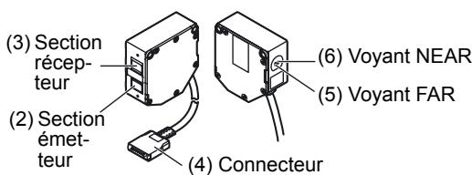 OMRON ZS-HL - Tête de détction - 1