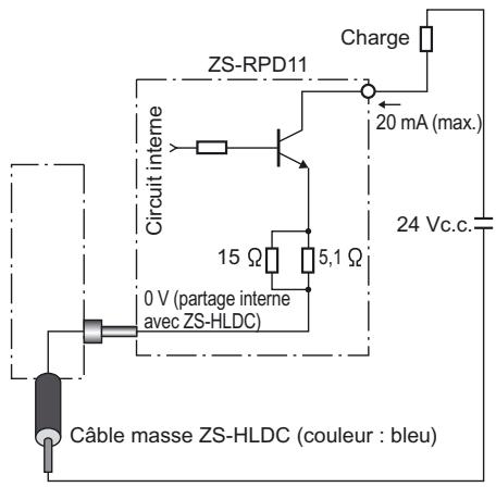 OMRON ZS-HL - - Caracteristiques du circuit - 1
