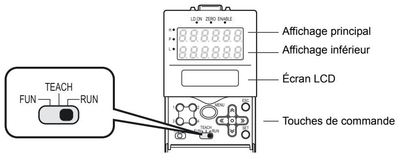 OMRON ZS-HL - Changement de l'affichage de la valeur mesurée - 1
