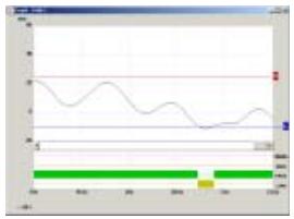 OMRON ZS-HL - Contrôle de l'etat de la mesure - 2