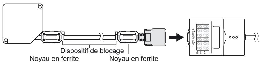 OMRON ZS-HL - ■ Connexion de la tête de détction - 1