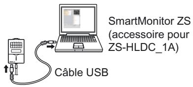 OMRON ZS-HL - SmartMonitor ZS - 1