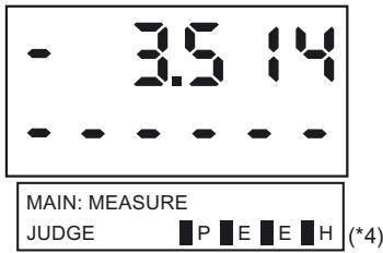 OMRON ZS-HL - Changement de l'affichage de la valeur mesurée - 3