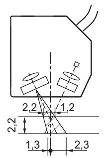 OMRON ZS-HL - Réglage des interférences mutuelles - 1