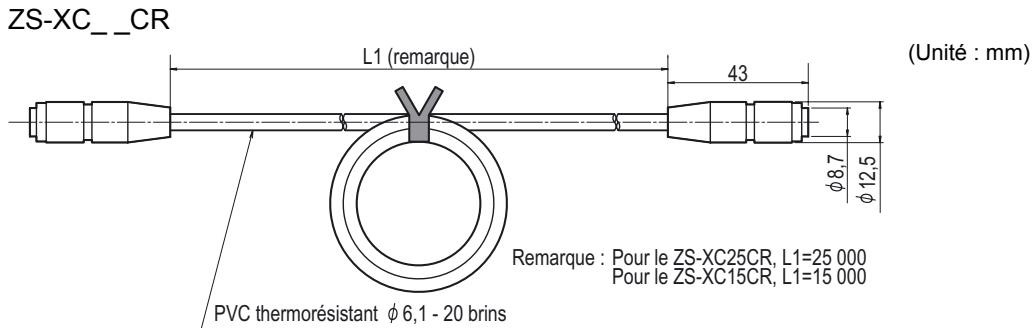 OMRON ZS-HL - Rallonge - 1