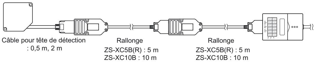 OMRON ZS-HL - Rallonge - 2