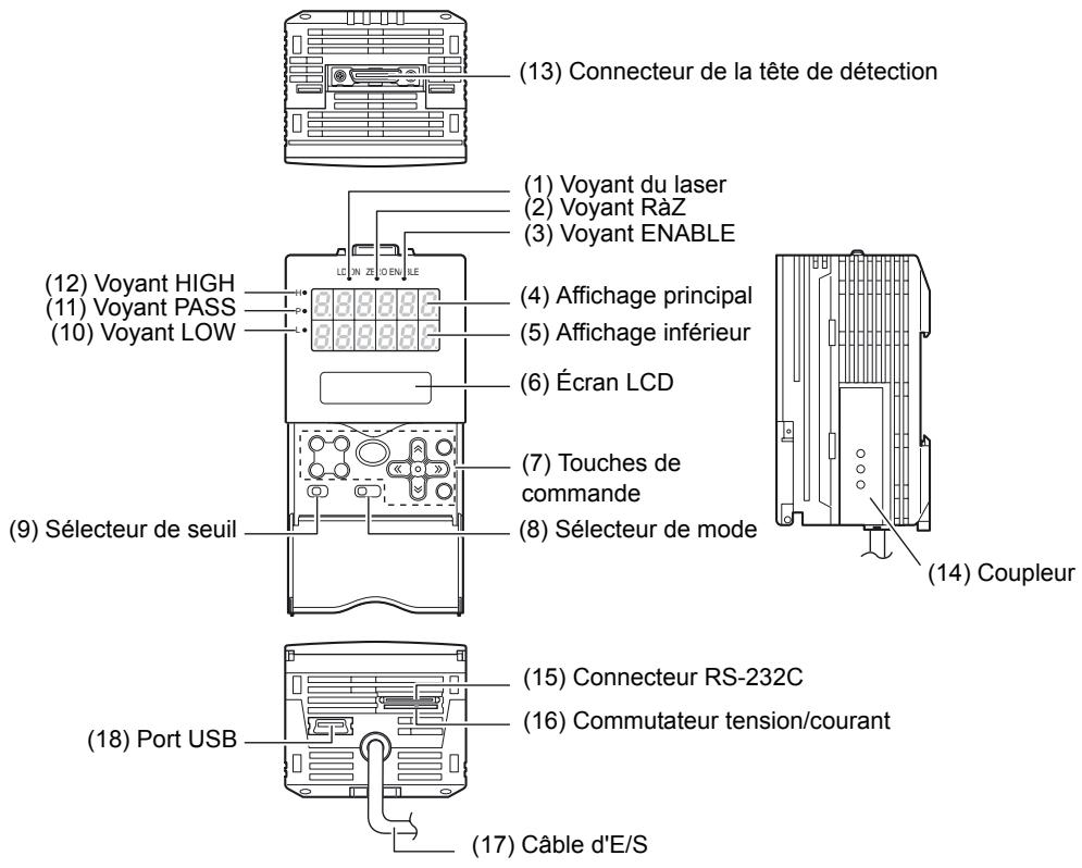 OMRON ZS-HL - Contrôleur de capteur - 1