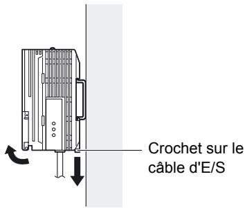 OMRON ZS-HL - Procedure de démontage - 1