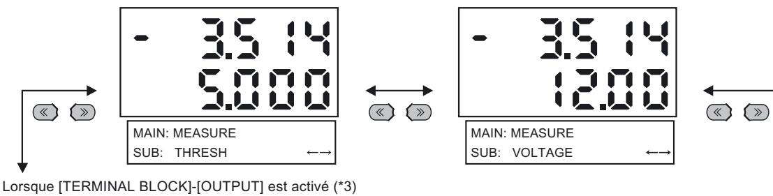 OMRON ZS-HL - Changement de l'affichage de la valeur mesurée - 2