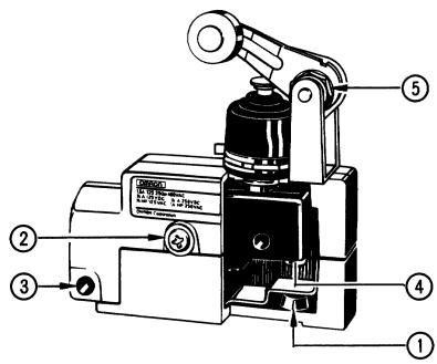 OMRON ZV - Couple de serrage - 1