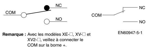 OMRON ZV - ■ Formedu contact - 2