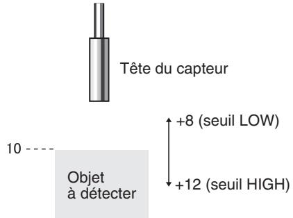 OMRON ZX-E - Utilisation de la fonction RAZ - 2