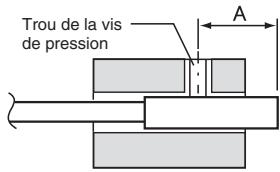 OMRON ZX-E - Têtes des capteurs ZX-EDT (type non fileté) - 2