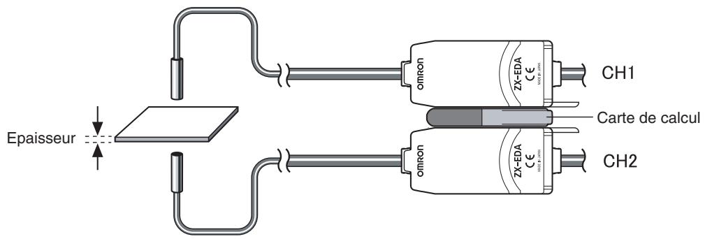 OMRON ZX-E - Calcul d'épaisseurs - 1
