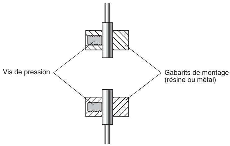 OMRON ZX-E - Montage de têtes de capteurs sur un appareil de contrôle - 2