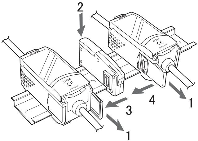 OMRON ZX-E - Méthode de connexion - 1