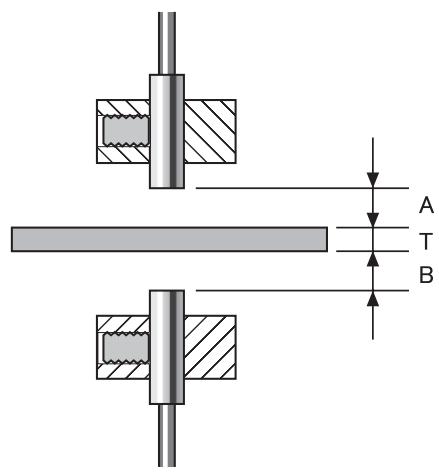 OMRON ZX-E - Réglage des distances de paramétrage - 1