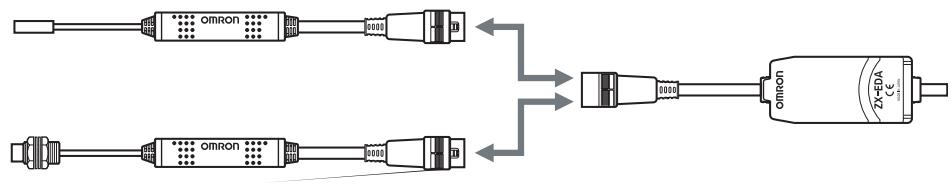 OMRON ZX-E - Compatibilité entre têtes de capteurs et amplificateurs - 1