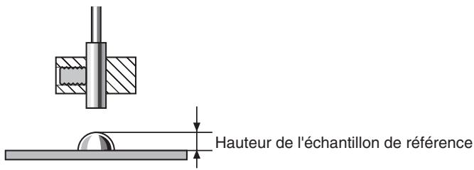 OMRON ZX-E - Réglage des distances de mesure - 5
